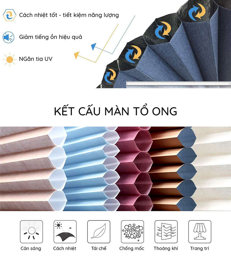 Cửa lưới chống muỗi kết hợp rèm tổ ong