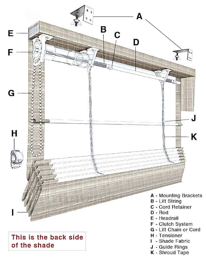 Rèm Cửa Mùa Đông - Top 3 Giữ Ấm, Đẹp Cho Ngôi Nhà